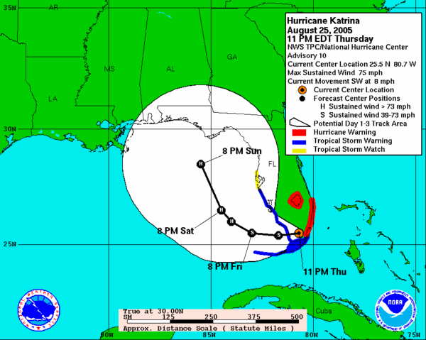 Map: Hurricane Katrina - August 25, 2005 11PM EDT, Thursday. NWS TPC/National Hurricane Center Advisory 10. Current Center Location 25.5 N 80.7 W. Max Sustained Wind 75 MPH. Current Movement SW at 8 MPH. -- Legend: Red circle with black dot in center: Current Center Location; Big black dot=Forecast Center Positions; Black dot with H in center= Sustained wind greater than 73 MPH; Black dot with S in center= Sustained wind 39-73 MPH; White cone with large round end= Potential Day 1-3 Track Area; Thick Pink Line=Hurricane Watch; Thick blue Line= Tropical Storm Warning; Thick Yellow Line=Tropical Storm Watch.
