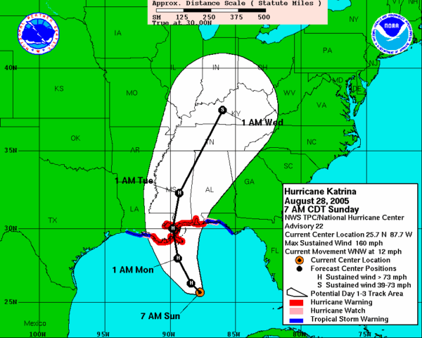 Map: Hurricane Katrina - August 28, 2005 7AM EDT, Sunday. NWS TPC/National Hurricane Center Advisory 22. Current Center Location 25.7 N 87.7 W. Max Sustained Wind 160 MPH. Current Movement WNW at 12 MPH. -- Legend: Red circle with black dot in center: Current Center Location; Big black dot=Forecast Center Positions; Black dot with H in center= Sustained wind greater than 73 MPH; Black dot with S in center= Sustained wind between 39 and 73 MPH; Black dot with D in center= Sustained wind less than 39 MPH; White cone with large round end= Potential Day 1-3 Track Area; Thick red stripe=Hurricane Warning; Thick pink stripe=Hurricane Watch; Thick blue stripe=Tropical Storm Warning.
