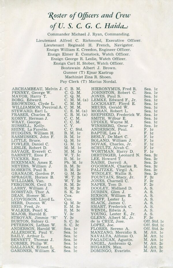 Roster of Officers and Crew of the CG Cutter Haida